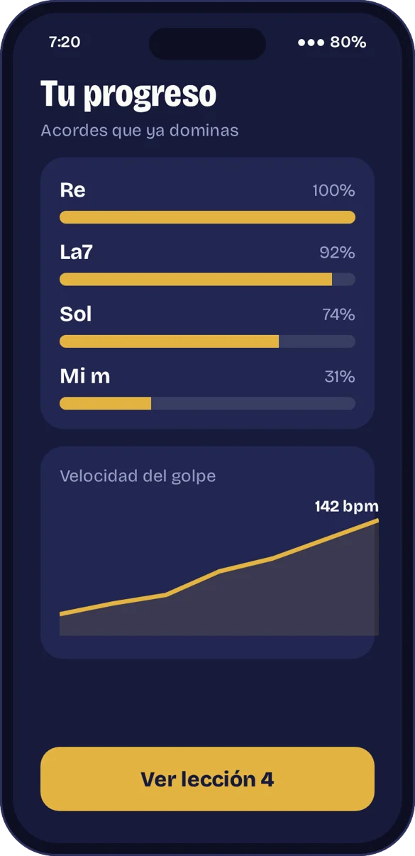 Pantalla de progreso con porcentaje por acorde y velocidad del golpe en 142 pulsos